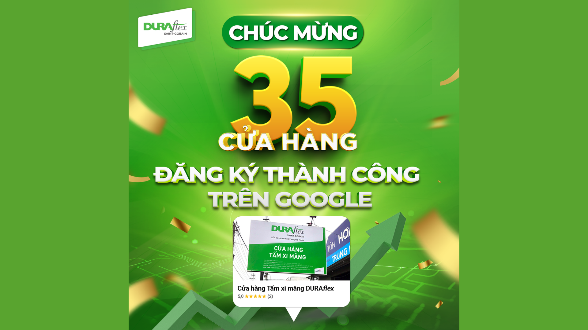 MIỀN BẮC | DANH SÁCH CÁC CỬA HÀNG THÀNH CÔNG HIỂN THỊ TRÊN GOOGLE