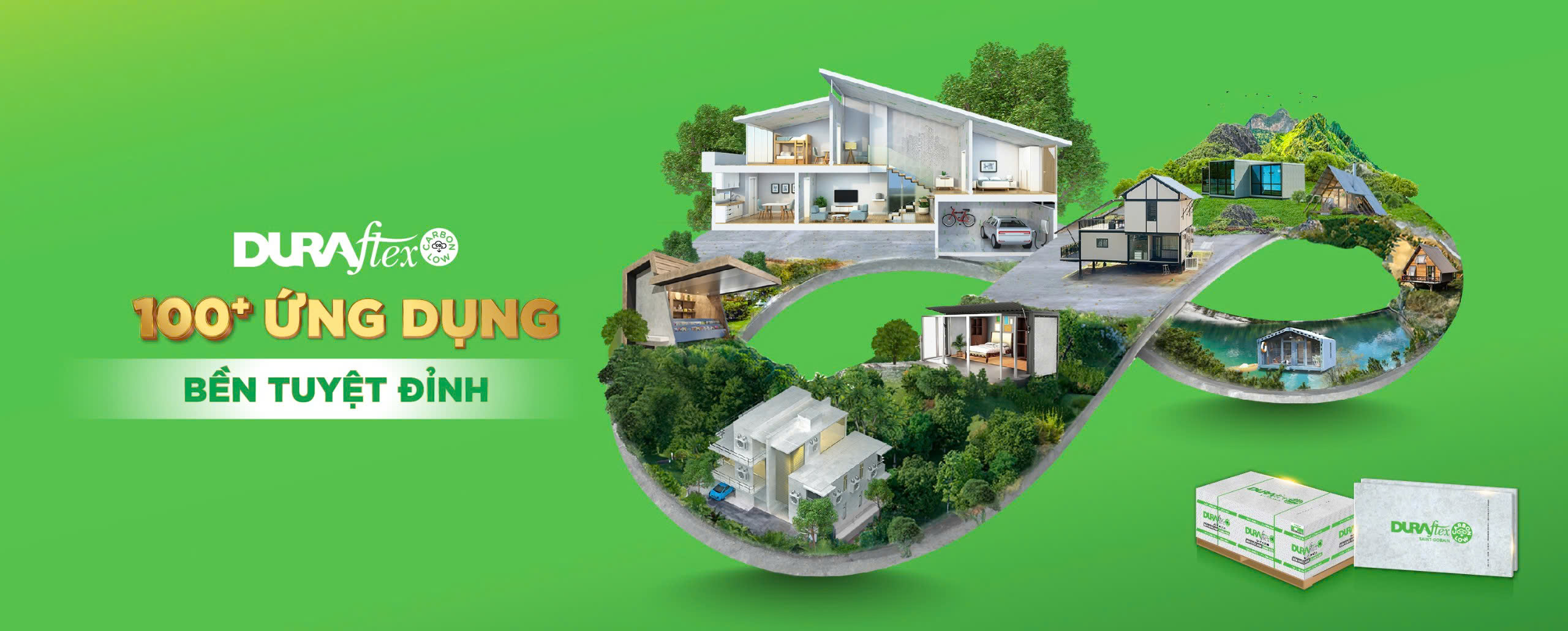 100+ ứng dụng