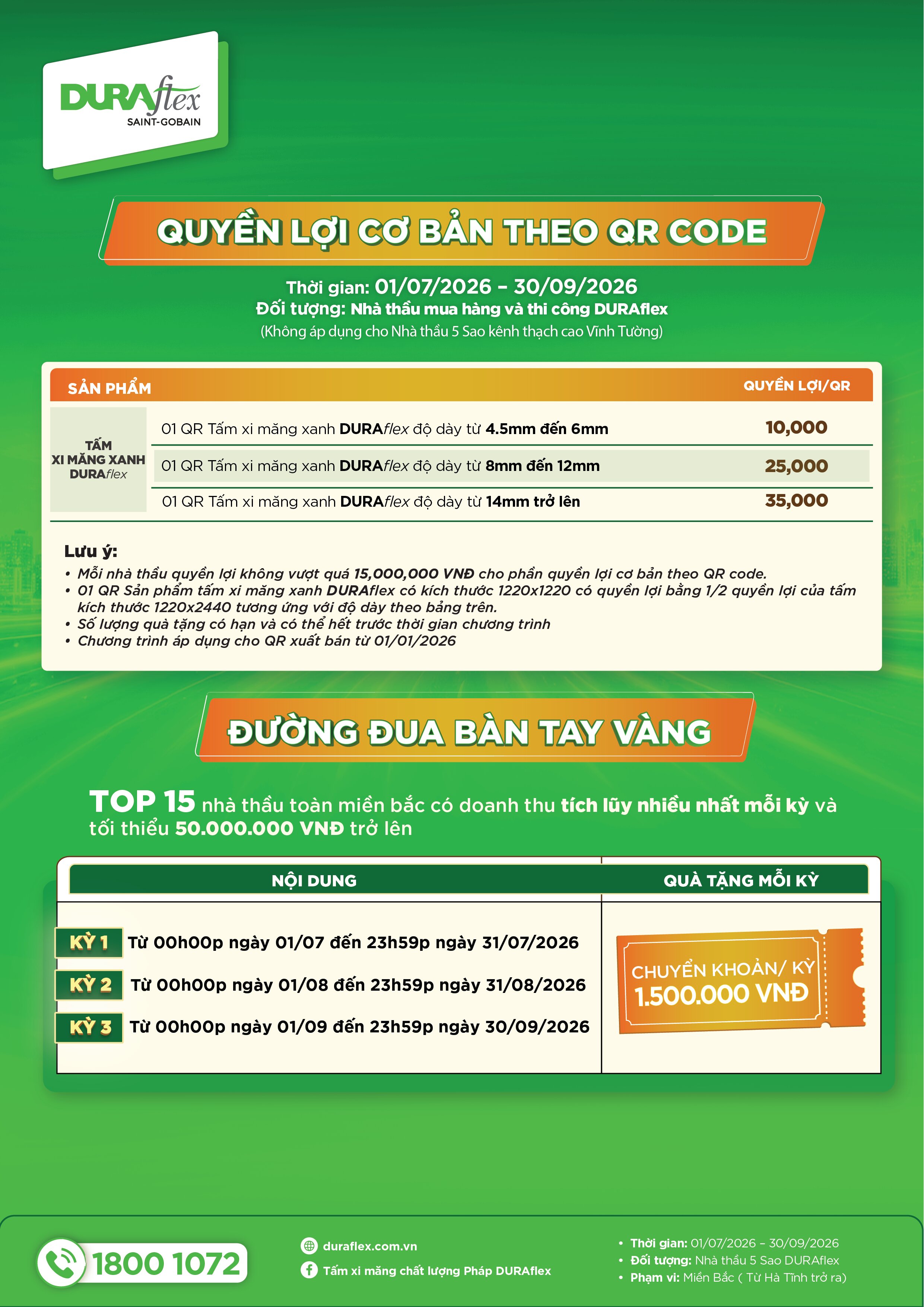 [MIỀN BẮC] CHƯƠNG TRÌNH KHUYẾN MÃI ĐÔI BÀN TAY VÀNG - TRI ÂN NHÀ THẦU MUA DURAflex