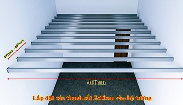 Thi công tấm lót sàn DURAflex