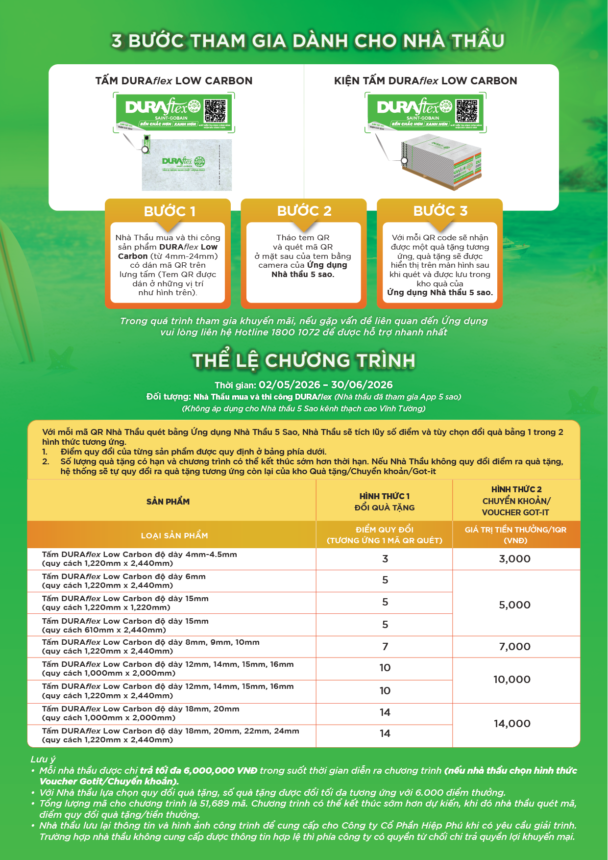 3 bước tham gia chương trình khuyến mãi QUÉT MÃ GIẢI NHIỆT HÈ