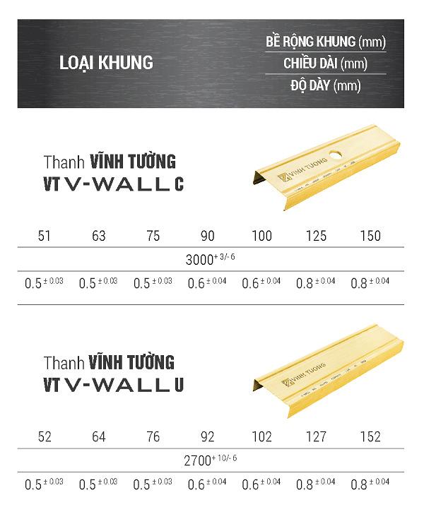 Cấu tạo và thông số kỹ thuật V-WALL