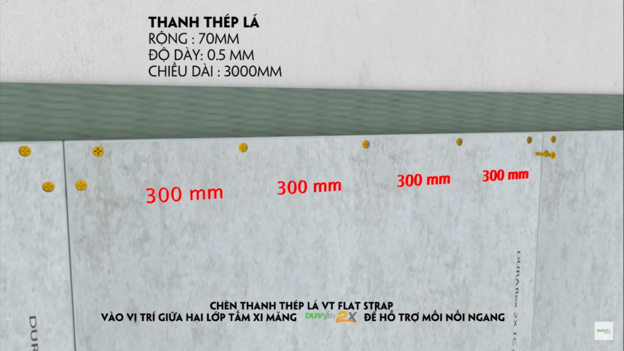Chèn thanh thép lá Vĩnh Tường Flat Strap vào vị trí giữa hai tấm DURAflex