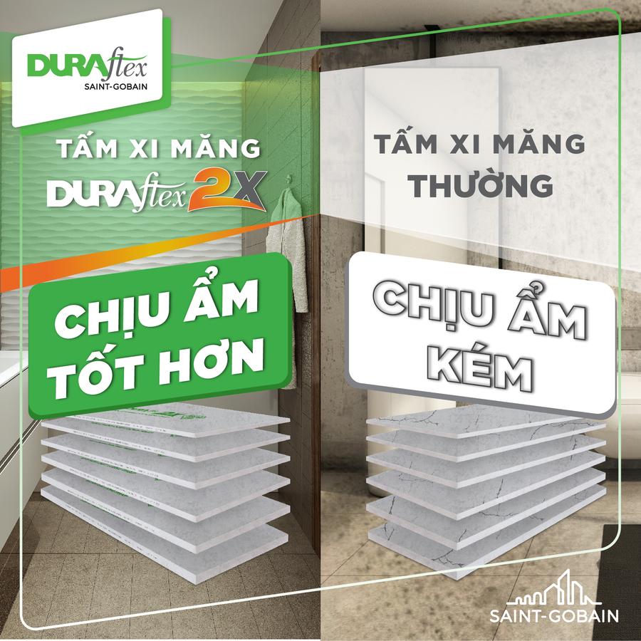 Báo Giá và Các Mẫu Tấm Xi Măng Chịu Nước