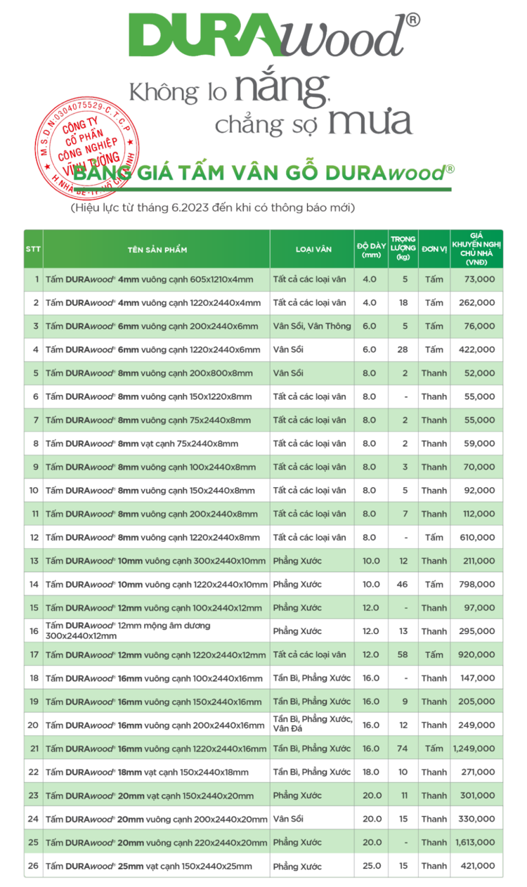 Bảng giá tấm xi măng giả gỗ DURAwood