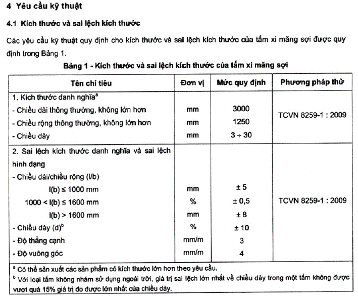 Độ sai lệch kích thước theo TCVN 8258