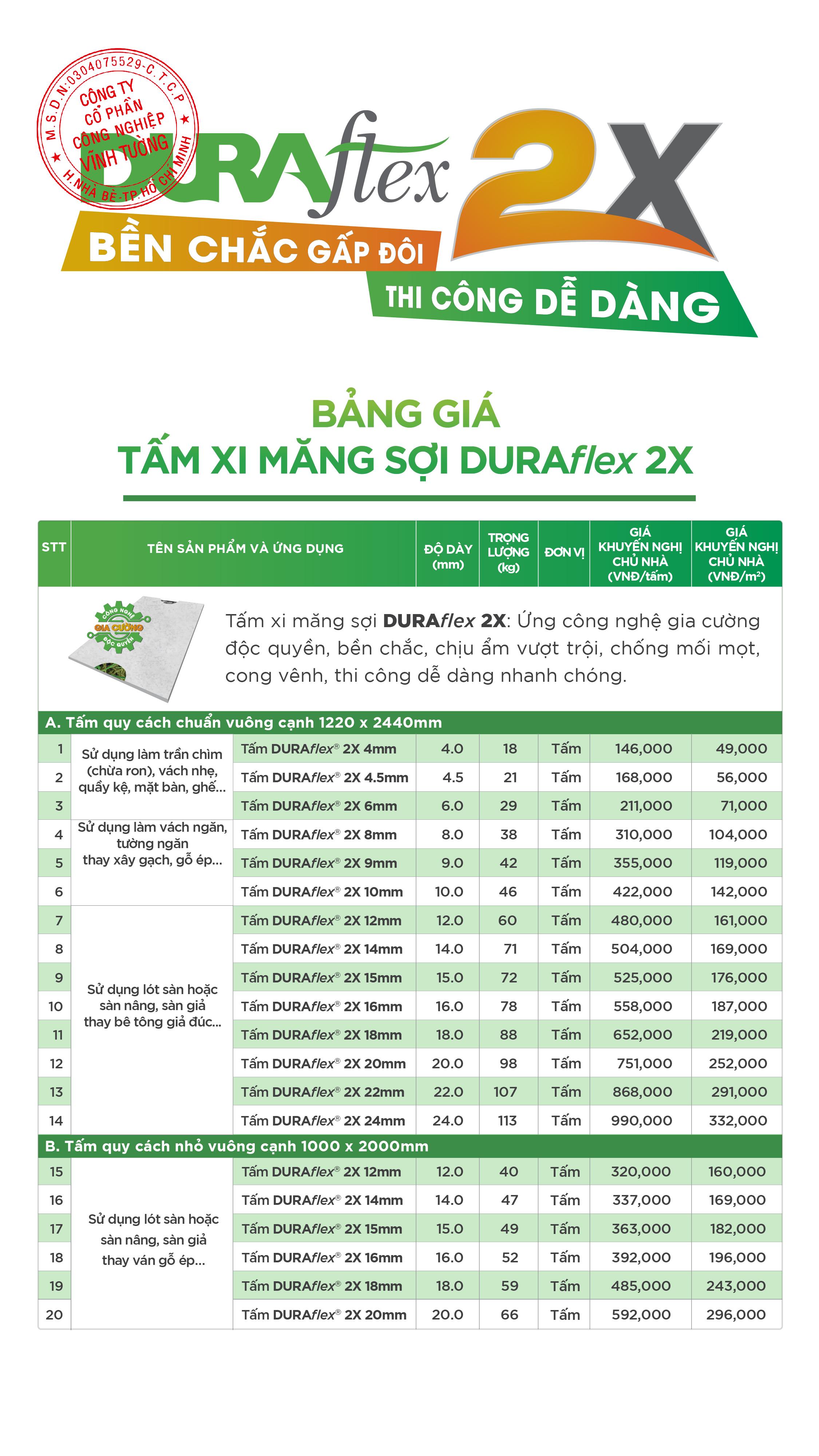 Bảng giá tấm Cemboard xi măng DURAflex 2X mới nhất 2025