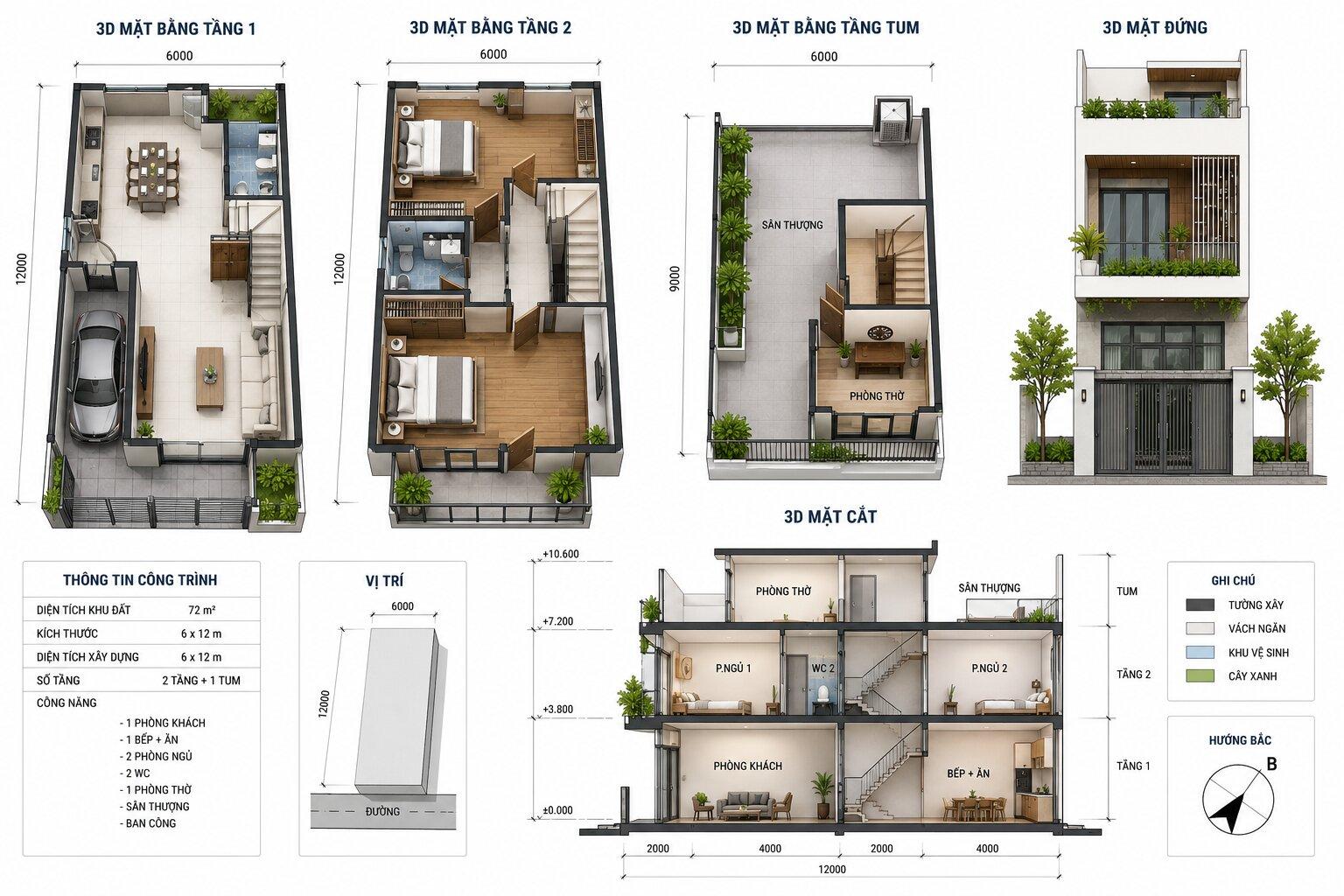 Phối cảnh 3D mặt tiền nhà 2 tầng 1 tum tận dụng làm không gian xanh thư giãn