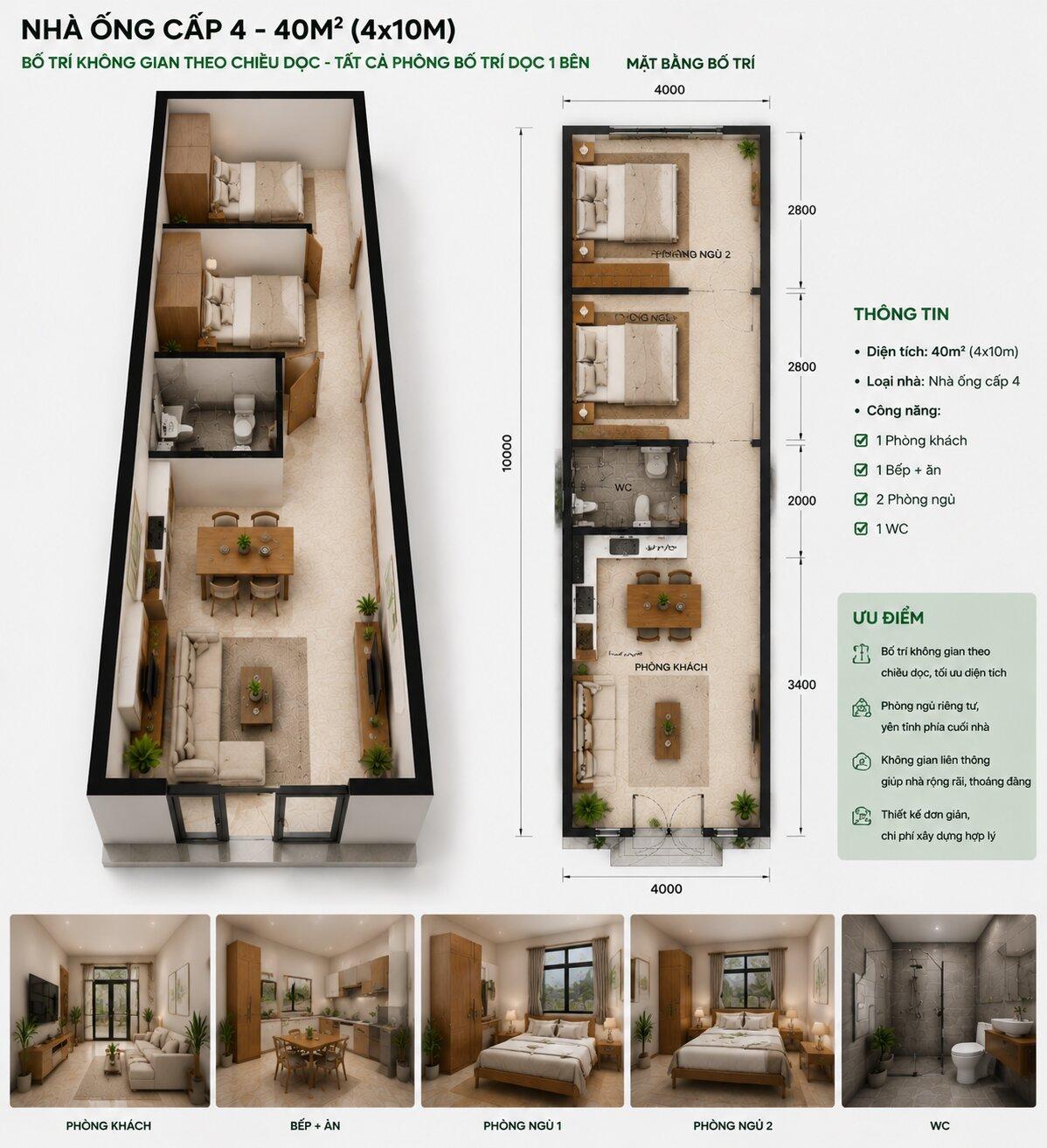 Gợi ý mẫu bản vẽ nhà cấp 4 40m2 bố trí không gian theo chiều dọc