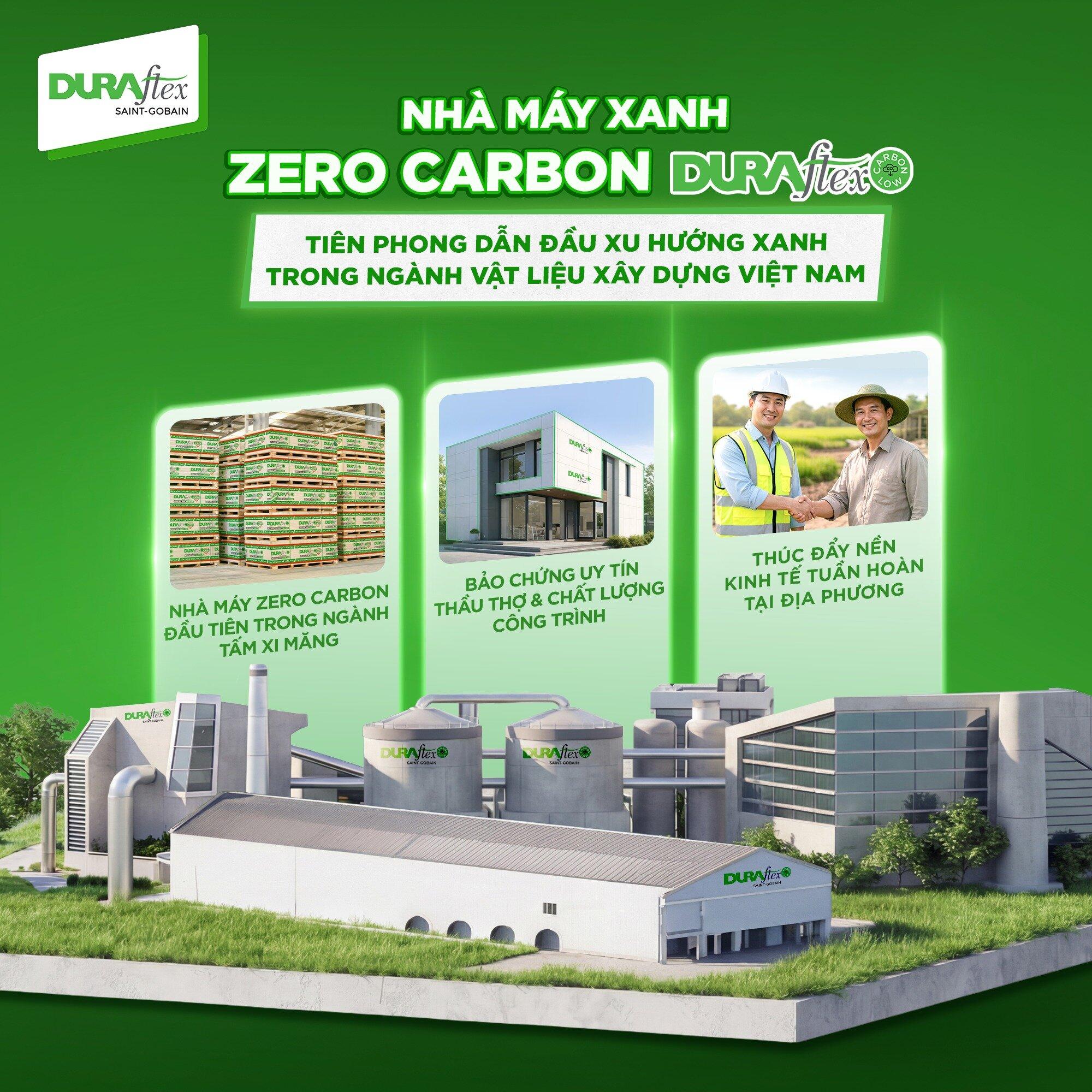 Tấm xi măng DURAflex - Tiên phong dẫn đầu xu hướng xanh trong ngành vật liệu xây dựng Việt Nam