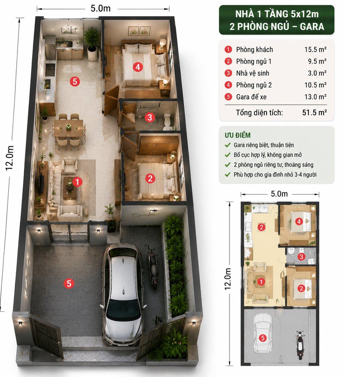 Gợi ý cách bố trí công năng cho nhà cấp 4 5x12m 2 phòng ngủ có gara