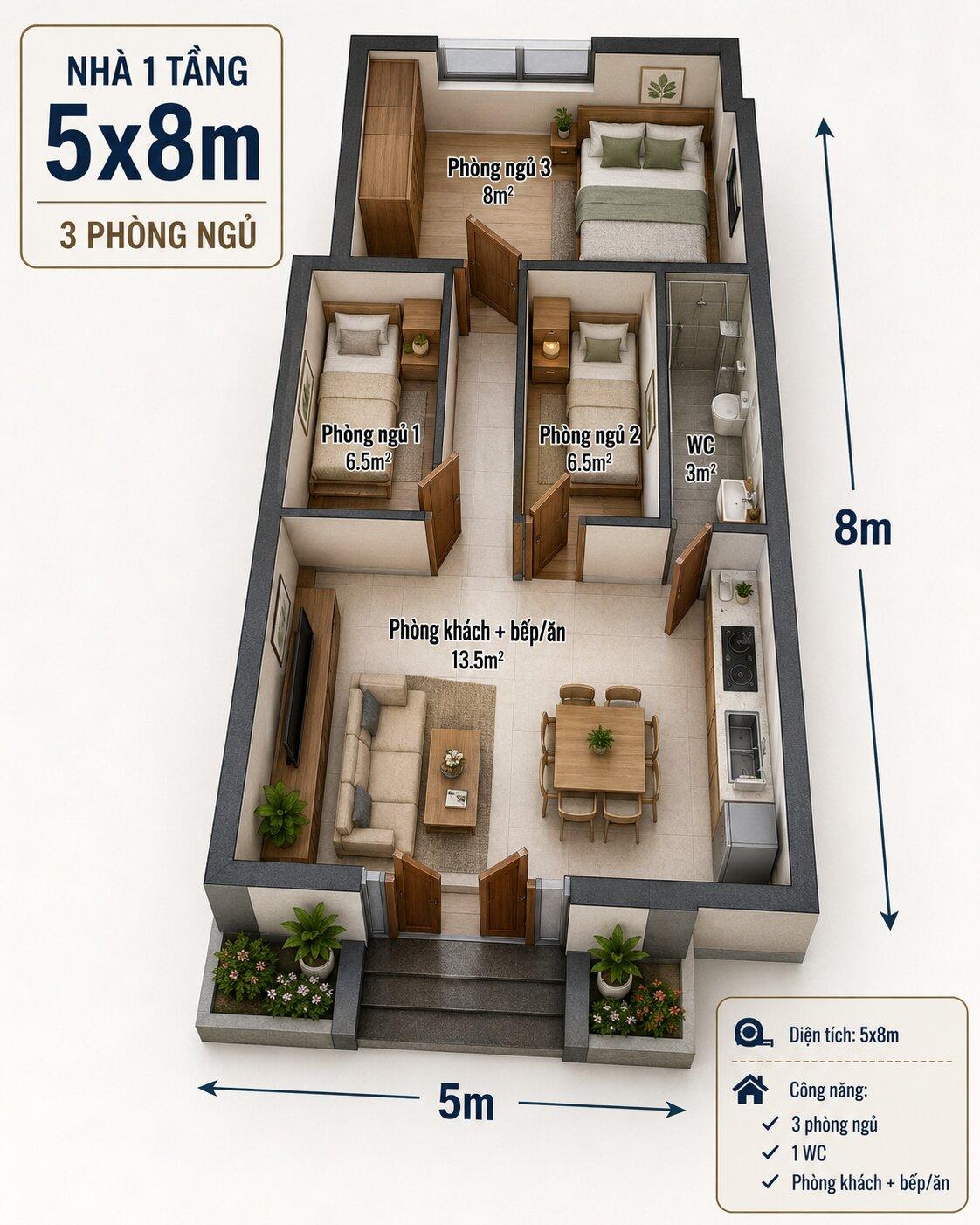 Gợi ý cách bố trí 3 phòng ngủ trong nhà cấp 4 5x8m