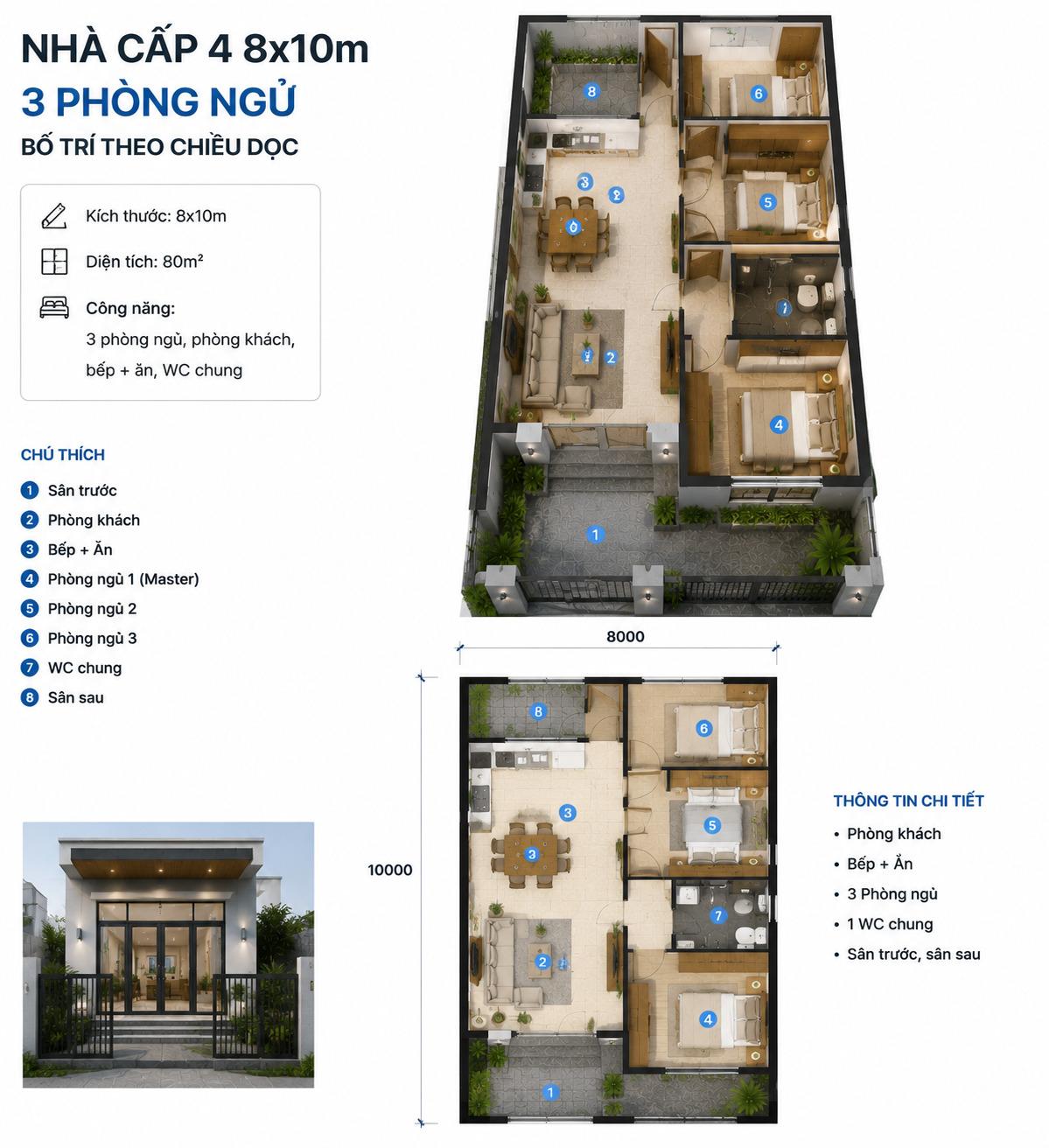 Nhà cấp 4 có phòng ngủ xếp theo hàng dọc kết hợp sân trước