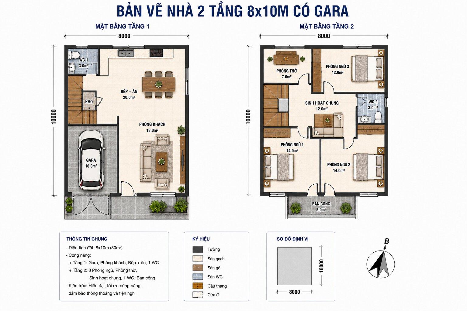 Bản vẽ mặt bằng 2D quy hoạch vị trí gara ô tô cho nhà 2 tầng 8x10m