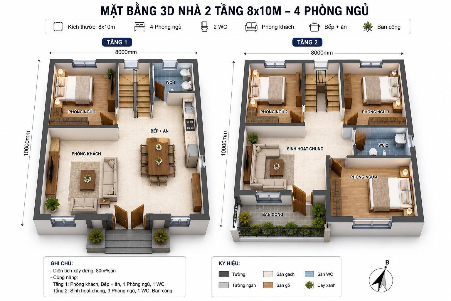 Bản vẽ phối cảnh 3D nhà 2 tầng 8x10m 4 phòng ngủ