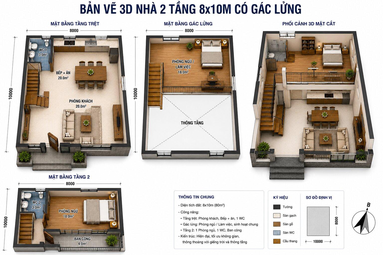 Bản vẽ phối cảnh 3D bóc mái cấu trúc gác lửng tối ưu chiều cao