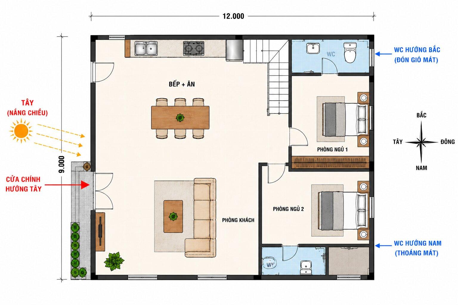 Gợi ý cách bố trí nhà vệ sinh hướng Bắc / Nam trong nhà hướng Tây