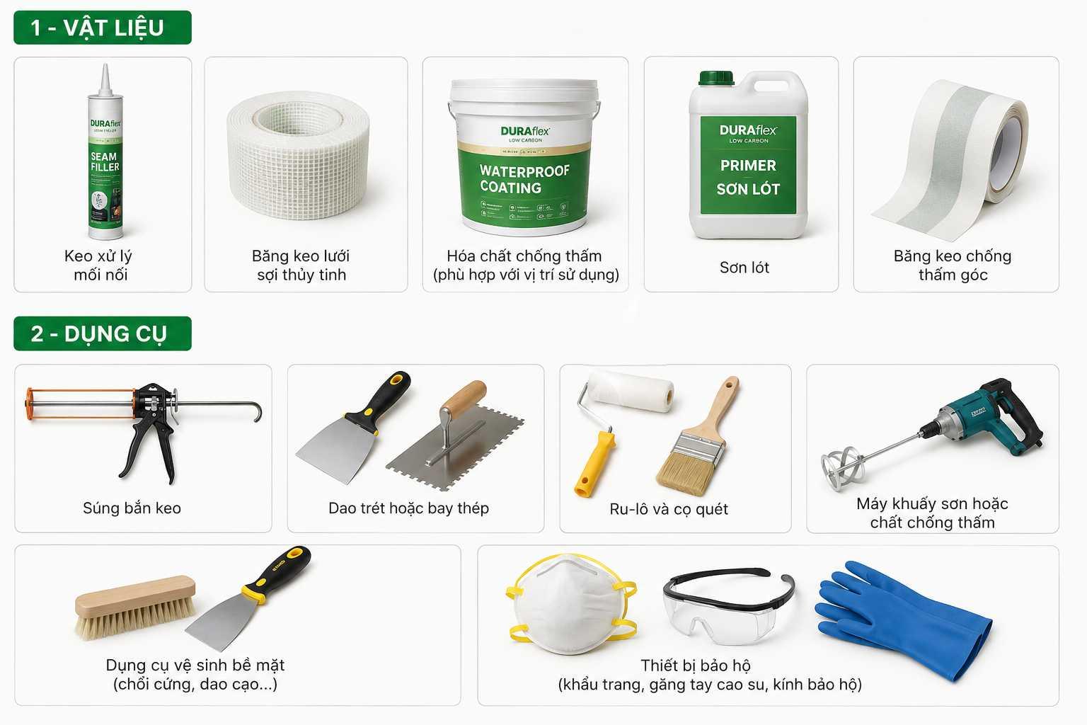 Một số dụng cụ, vật liệu cần thiết trong thi công chống thấm tấm cemboard