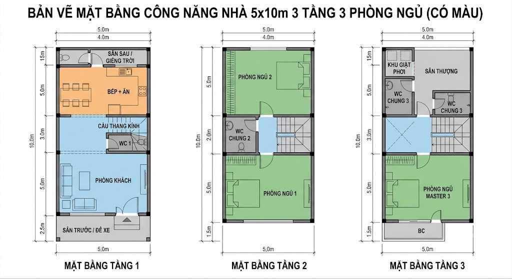 Bản vẽ 2D mặt bằng nhà 5x10m 3 tầng với 3 phòng ngủ, tối ưu không gian cho gia đình đông thành viên