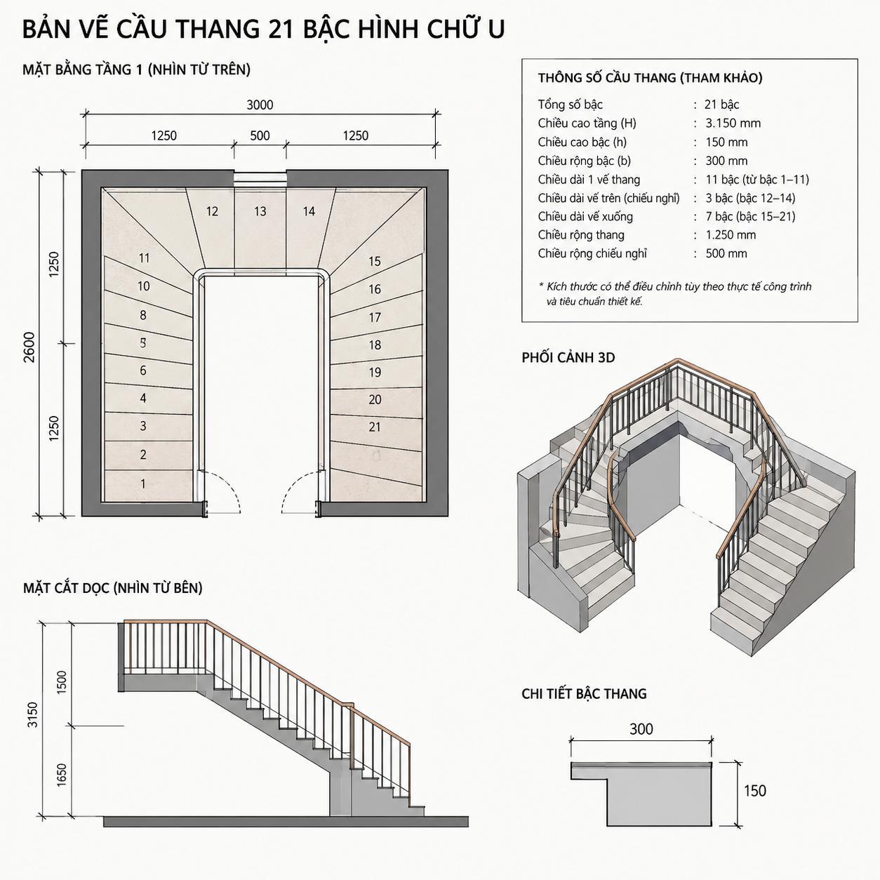 Bản vẽ chi tiết cầu thang 21 bậc dạng chữ U