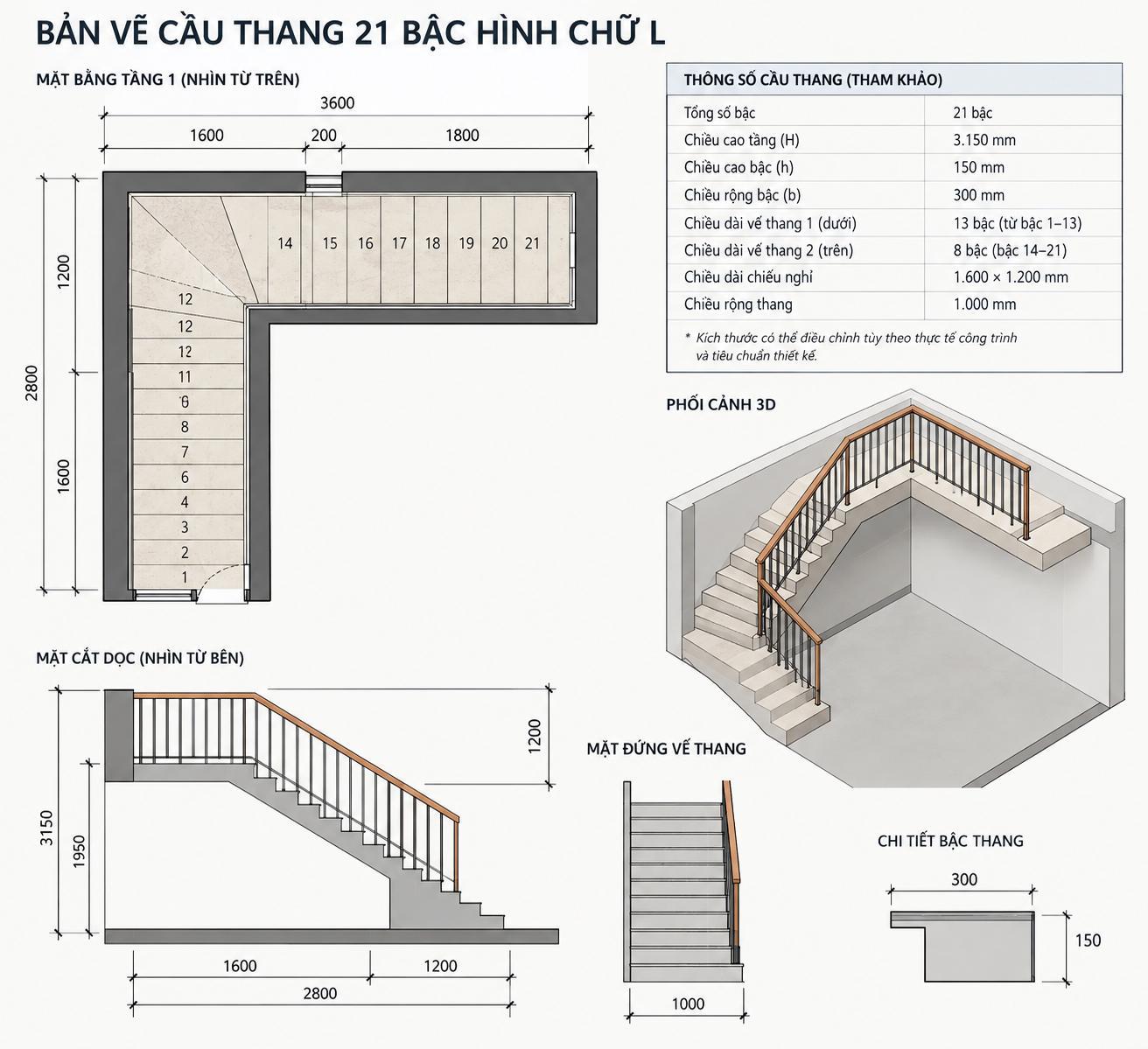 Bản vẽ cầu thang 21 bậc chữ L chi tiết
