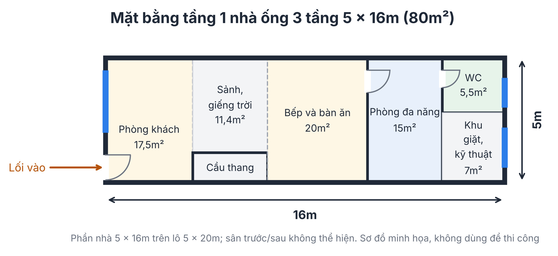 Bản vẽ mặt bằng tầng 1 nhà ống 3 tầng, phần nhà 5x16m trên lô đất 5x20m