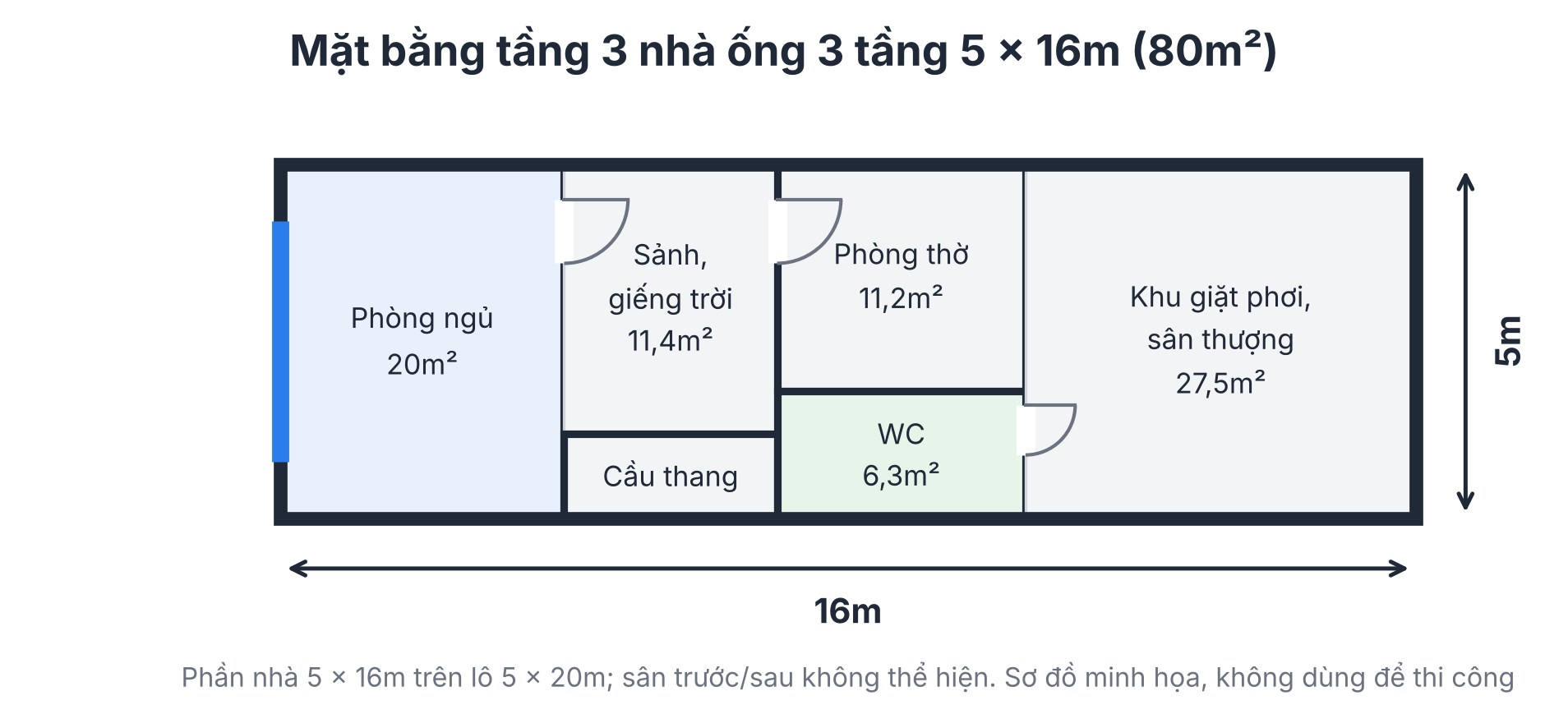 Bản vẽ mặt bằng tầng 3 nhà ống 3 tầng, phần nhà 5x16m trên lô đất 5x20m