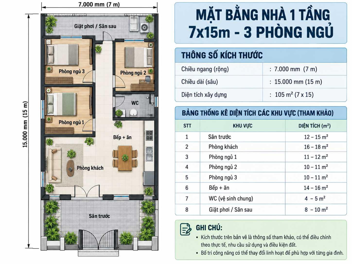 Bản vẽ bố trí công năng nhà 7x15m với 3 phòng ngủ phân bổ hai bên hành lang
