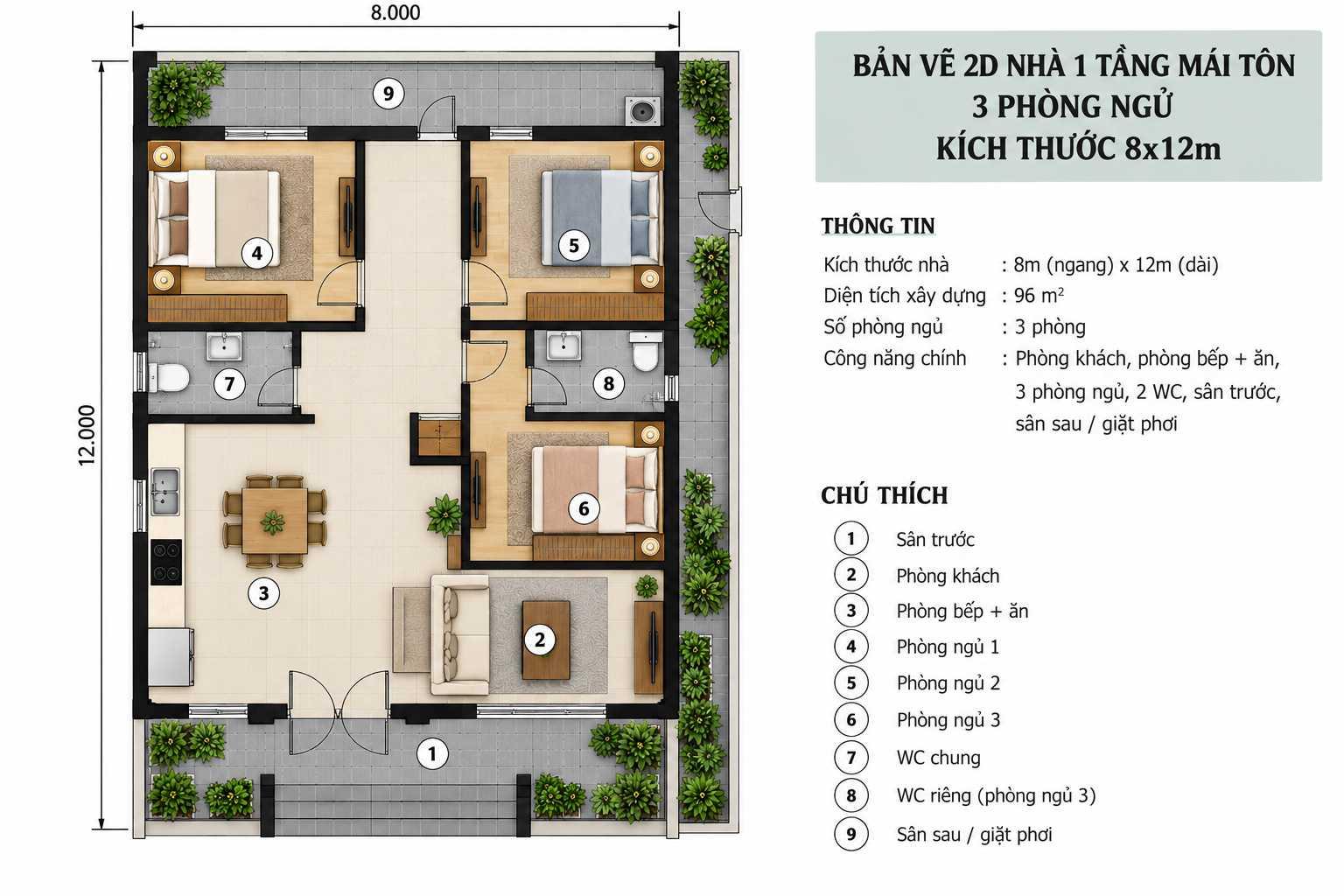 Bản vẽ bố trí công năng nhà 8x12m với 3 phòng ngủ và hành lang ngắn, tiết kiệm diện tích