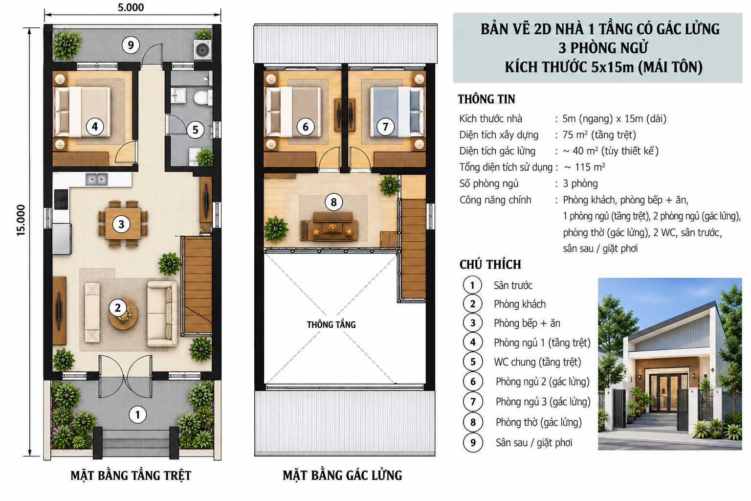 Bản vẽ bố trí công năng nhà cấp 4 mái tôn với 1 phòng ngủ tầng trệt và 2 phòng ngủ trên gác lửng