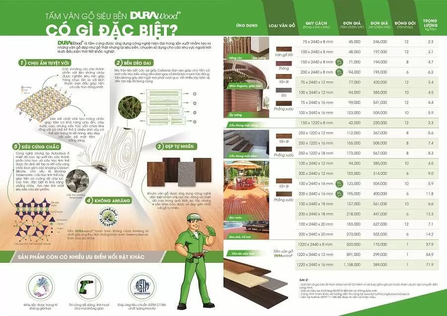 Giá tấm ốp tường trang trí vân gỗ DURAwood | DURAflex