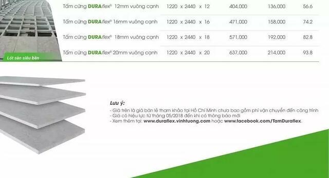Báo giá tấm làm Sàn Bê Tông Nhẹ mới nhất hiện nay