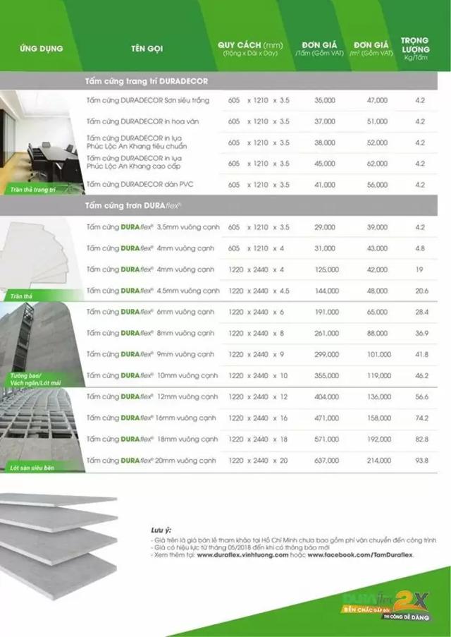 Giá tấm cemboard mới nhất | DURAflex
