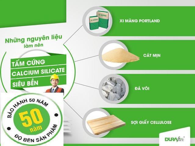 thành phần cấu tạo của tấm sàn cemboard | DURAflex