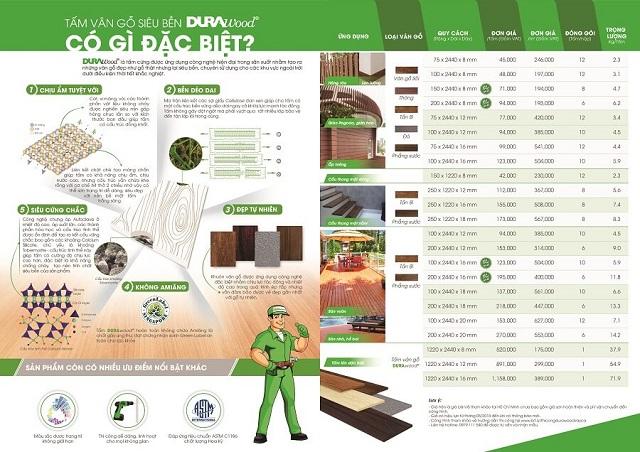 Báo giá vách trang trí bằng tấm vân gỗ DURAwood | DURAflex