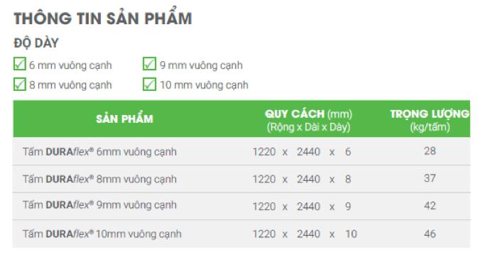 Thông tin sản phẩm tấm DURAflex Vĩnh Tường