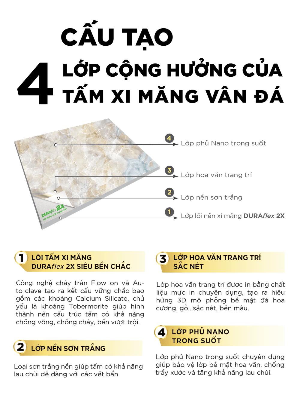 Điểm đặc biệt tấm xi măng vân đá