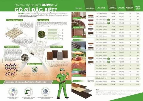 Bảng giá tấm vân gỗ DURAwood - giá tấm nhựa ốp tường đẹp tại DURAflex