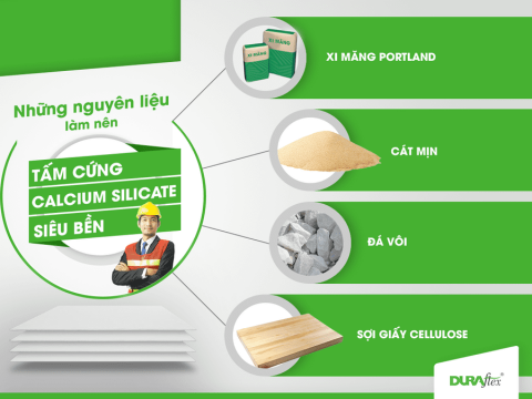 Tấm lót sàn xi măng Cemboard siêu bền đẹp, báo giá tốt nhất 2023
